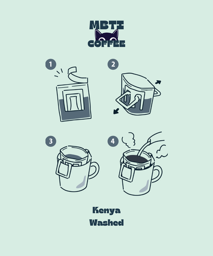 Green_INFP x Kenya Washed