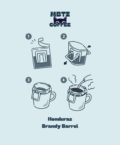 Blue_ESFJ x Honduras Brandy Barrel