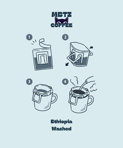 Blue_ISTJ x Ethiopia Guji Washed