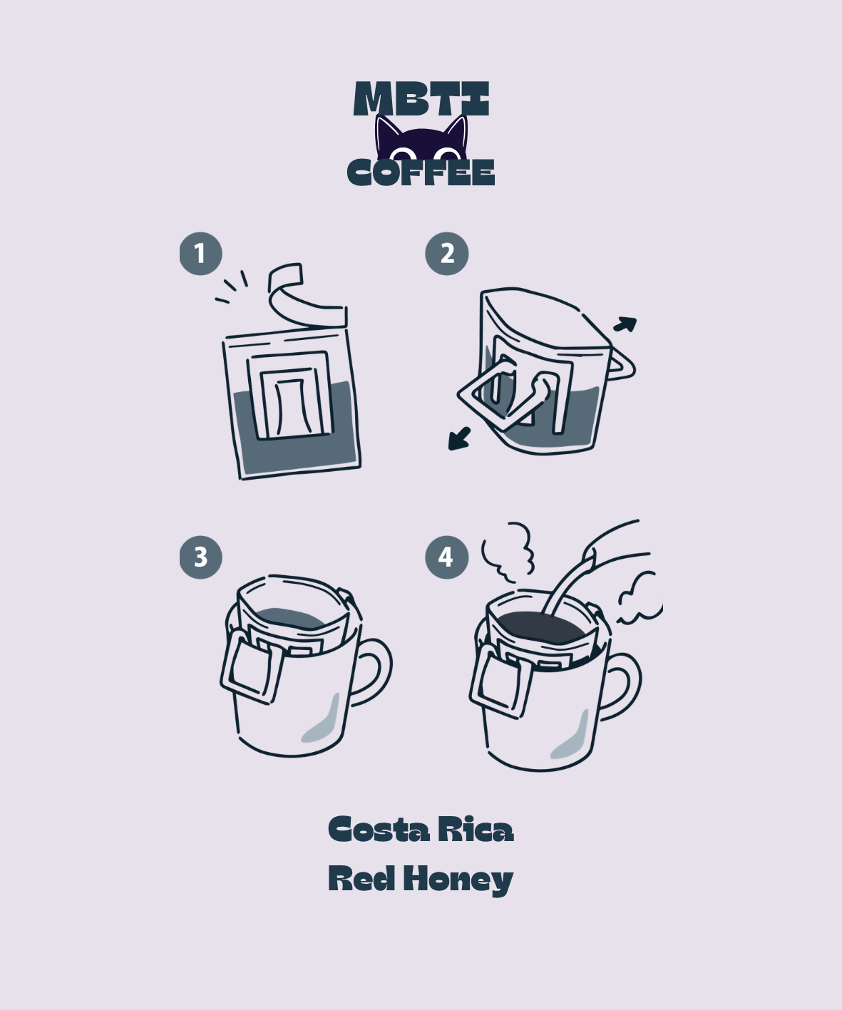 Purple_ENTP x Costa Rica Red Honey